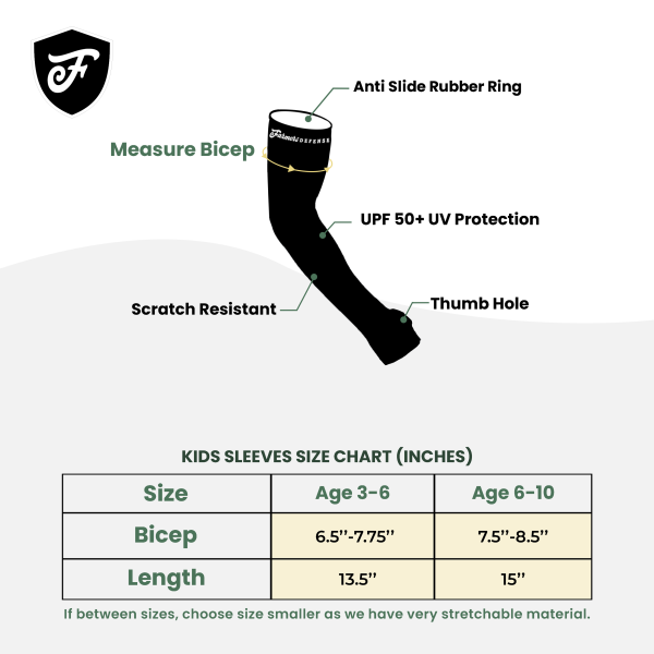 Kid's Protection Sleeves - Green Brush Camo - Image 3