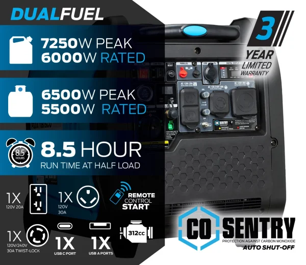 Pulsar 7,250 Watt Super Quiet Dual Fuel Inverter Generator with CO Alert and Remote Start - Image 2
