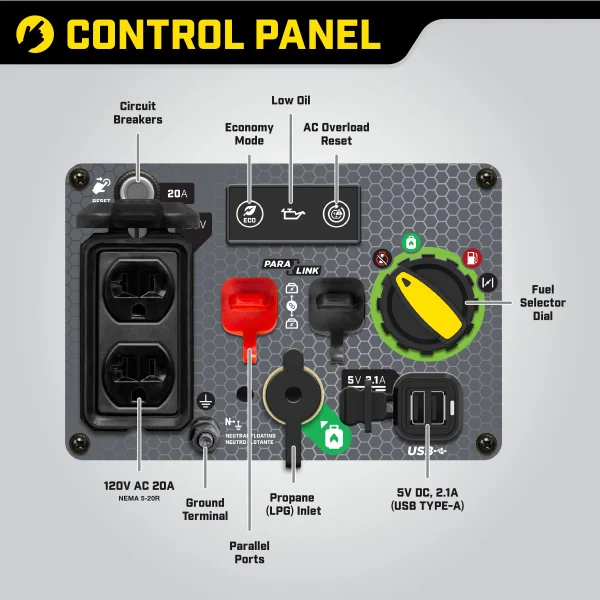 Champion Power Equipment 2000 Watt Dual Fuel Pull Cord Start Inverter Generator - Image 3