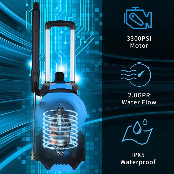 SUGIFT 3300PSI Electric Pressure Washer High Power Pressure with 4 Nozzles Foam Cannon and Hose Reel - Image 2