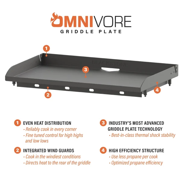 Blackstone Original 4-Burner 36 Propane Omnivore Griddle with Hard Cover - Image 8