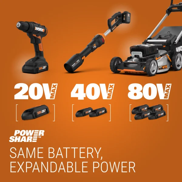 Worx WG779 40V Power Share 4.0Ah 14 Cordless Lawn Mower (Battery and Charger Included) - Image 10