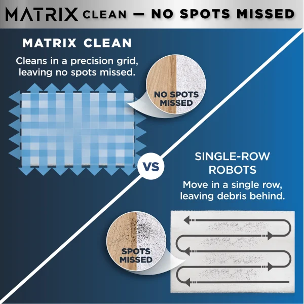 Shark Matrix 2-in-1 Robot Vacuum & Mop with No Spots Missed on Carpets & Hard Floors, Precision Home Mapping,WIFI, RV2400WD - Image 3