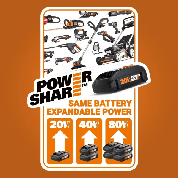 Worx WG779 40V Power Share 4.0Ah 14 Cordless Lawn Mower (Battery and Charger Included) - Image 9