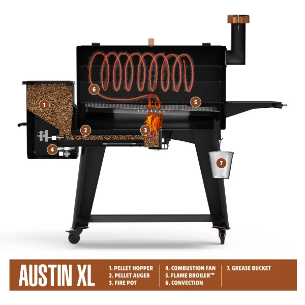 Pit Boss Austin XL 1000 Sq in Wood Fired Pellet Grill and Smoker – Onyx Series - Image 12