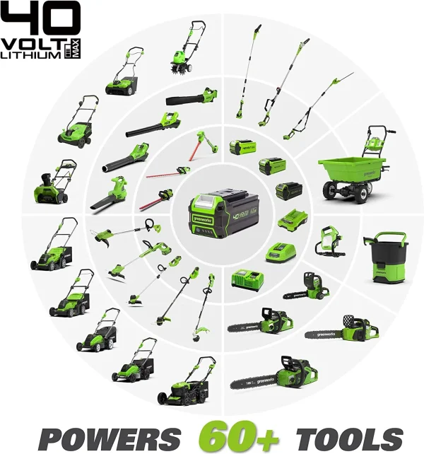 Greenworks 40V 21 Brushless (Smart Pace) Self-Propelled Lawn Mower, 2 x 4Ah USB (Power Bank) Batteries and Charger Included MO 21 Mower (2 x 4.0Ah) - Image 6