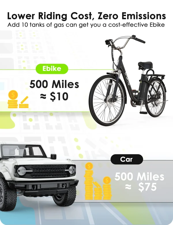 Oraimo Electric Bike for Adults Up to 40 Miles Removable Battery, 350W(Peak 500W) 26 City Cruiser Ebike 2X Load Rear Rack, Air Saddle, 7 Speed Gear, SGS Certified (Pitch Black, Standard) - Image 2