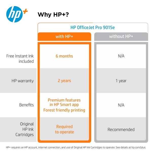 HP OfficeJet 9025e All-in-One Wireless Color Inkjet Printer - 6 months free Instant Ink with HP+ - Image 5