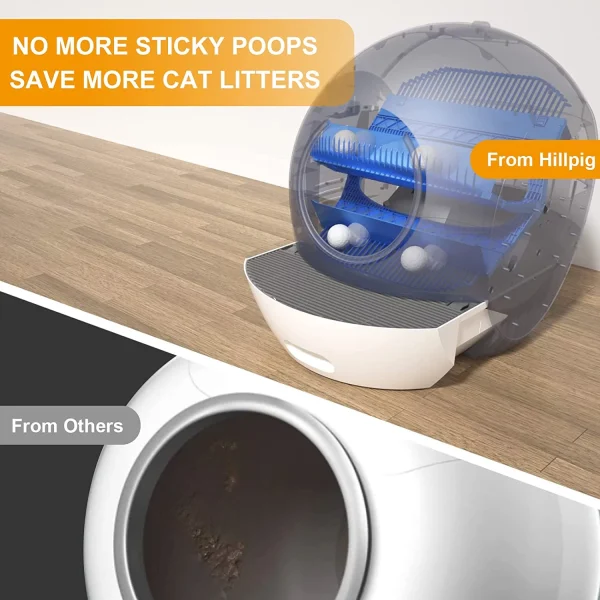 ELS PET Self Cleaning Cat Litter Box Automatic Double Odor Removal Cat Robot Litter Box Gift - Image 5