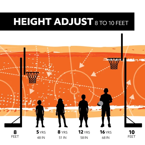 Lifetime Adjustable Inground Basketball Hoop, 44 inch Polycarbonate (1008) - Image 7