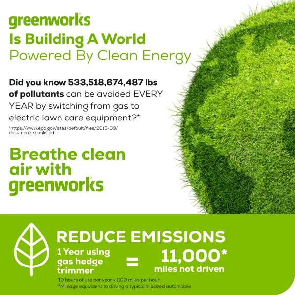 Greenworks 60V 20 Pole Hedge Trimmer with 2.0 Ah Battery & 3 Amp Charger 2307502 - Image 11