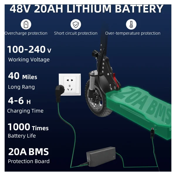 AJOOSOS X750 Electric Scooter, 1300W Powerful Motor, 35 mph Max Speed, 40 Miles Long Range, Foldable Electric Scooter Adults - Image 3