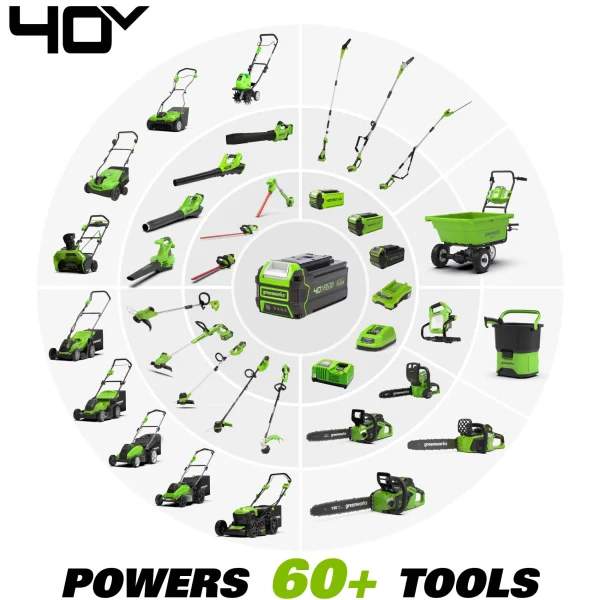 Greenworks 40V 13 Cordless String Trimmer/Edger with 2.0 Ah Battery & Charger 21302 - Image 12