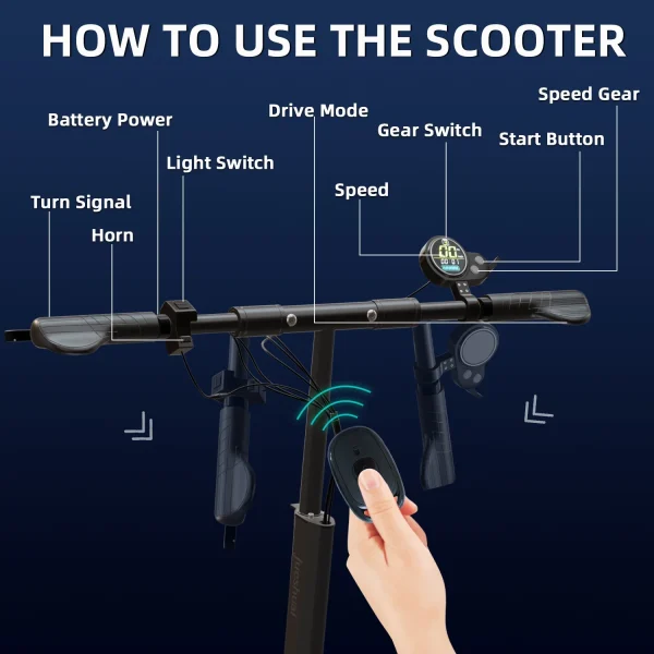 AJOOSOS X750 Electric Scooter, 1300W Powerful Motor, 35 mph Max Speed, 40 Miles Long Range, Foldable Electric Scooter Adults - Image 4
