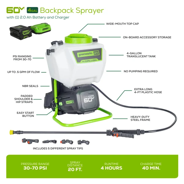 Greenworks 60V 4 Gallon Cordless Battery Backpack Sprayer with 2.0Ah Battery & Charger - Image 2