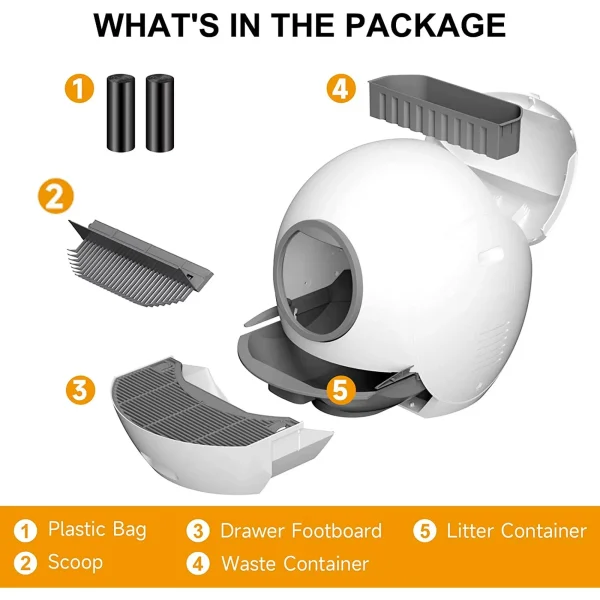 ELS PET Self Cleaning Cat Litter Box Automatic Double Odor Removal Cat Robot Litter Box Gift - Image 7