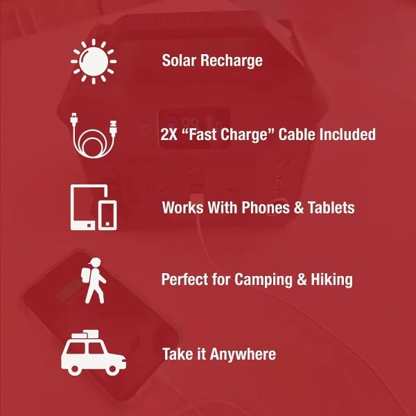4Patriots Patriot Power Sidekick Solar Generator, 300wH Portable Power Station with 40 Watt Solar Panel, AC Fast Charging in 5 Hours, Dual 110V AC Outlets, Only 8 Lbs - Image 5