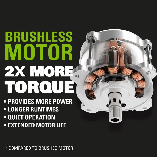 Greenworks 40V 20 Brushless Push Lawn Mower with 4.0 Ah Battery & Quick Charger 2516302VT - Image 9